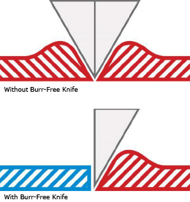 Burr-Free Knife Burr-Free Knife
